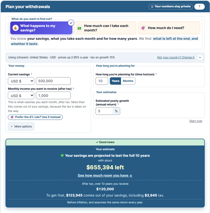 Savings Withdrawal Calculator form with $500,000 savings, $1,000 a month for 10 years at 5%, showing about $655,394 left